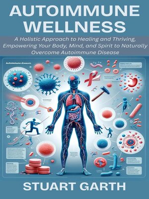 cover image of Autoimmune Wellness